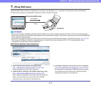 Страница 152