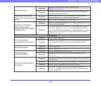 Страница 190