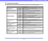 Страница 188