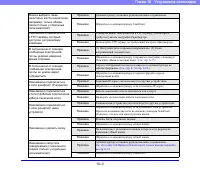 Страница 189