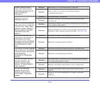 Страница 193