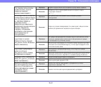 Страница 194