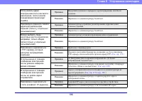 Страница 196