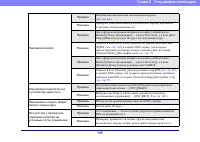 Страница 198