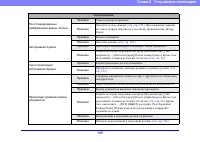 Страница 199