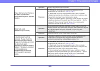 Страница 203