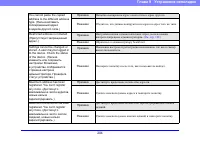 Страница 204