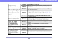 Страница 206