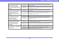 Страница 207