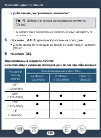 Страница 160