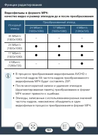 Страница 161