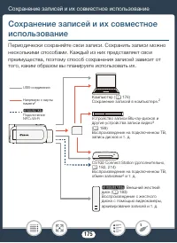 Страница 175