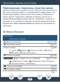 Страница 237