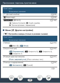 Страница 238