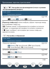 Страница 244