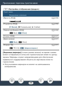 Страница 245