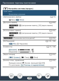 Страница 249