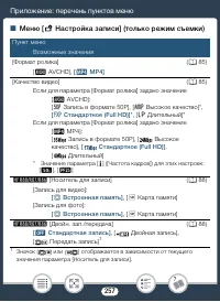 Страница 257