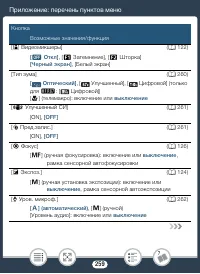 Страница 259