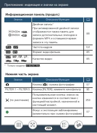 Страница 269