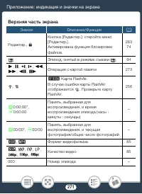 Страница 271