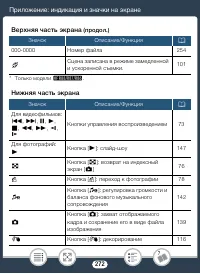 Страница 272