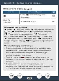 Страница 273