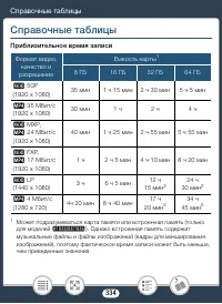 Страница 334