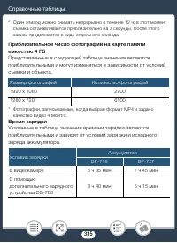 Страница 335