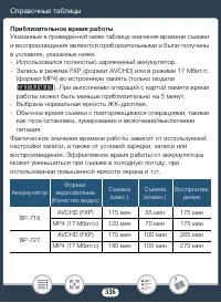 Страница 336