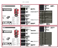World Vision T62A LAN