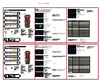 World Vision T624 D3