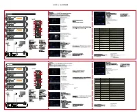 World Vision T625 D2