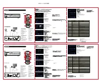 World Vision T625A LAN