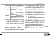 Страница 131