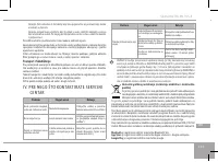 Страница 143