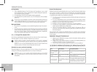 Страница 166