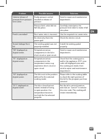 Страница 107