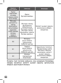 Страница 100