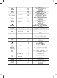 Страница 103