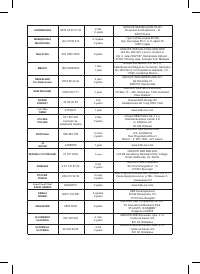 Страница 104