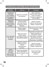 Страница 105