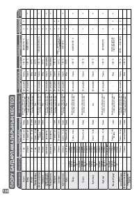 Страница 130