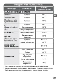 Страница 141