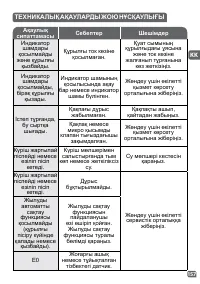 Страница 157