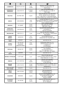 Страница 101