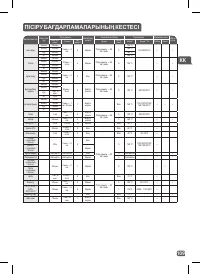 Страница 106