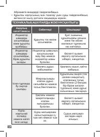 Страница 125