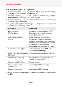 Страница 105