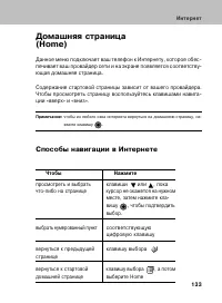 Страница 132